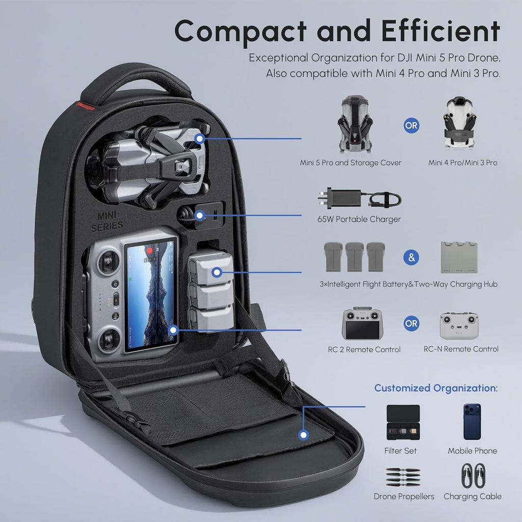 Waterproof Hard Carrying Backp – Drone Backpack Bewertung und Preis