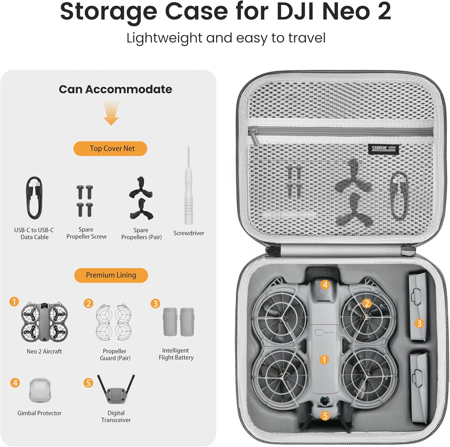 STARTRC Neo 2 Portable PU Shou – Drone Carrying Case Bewertung und Preis