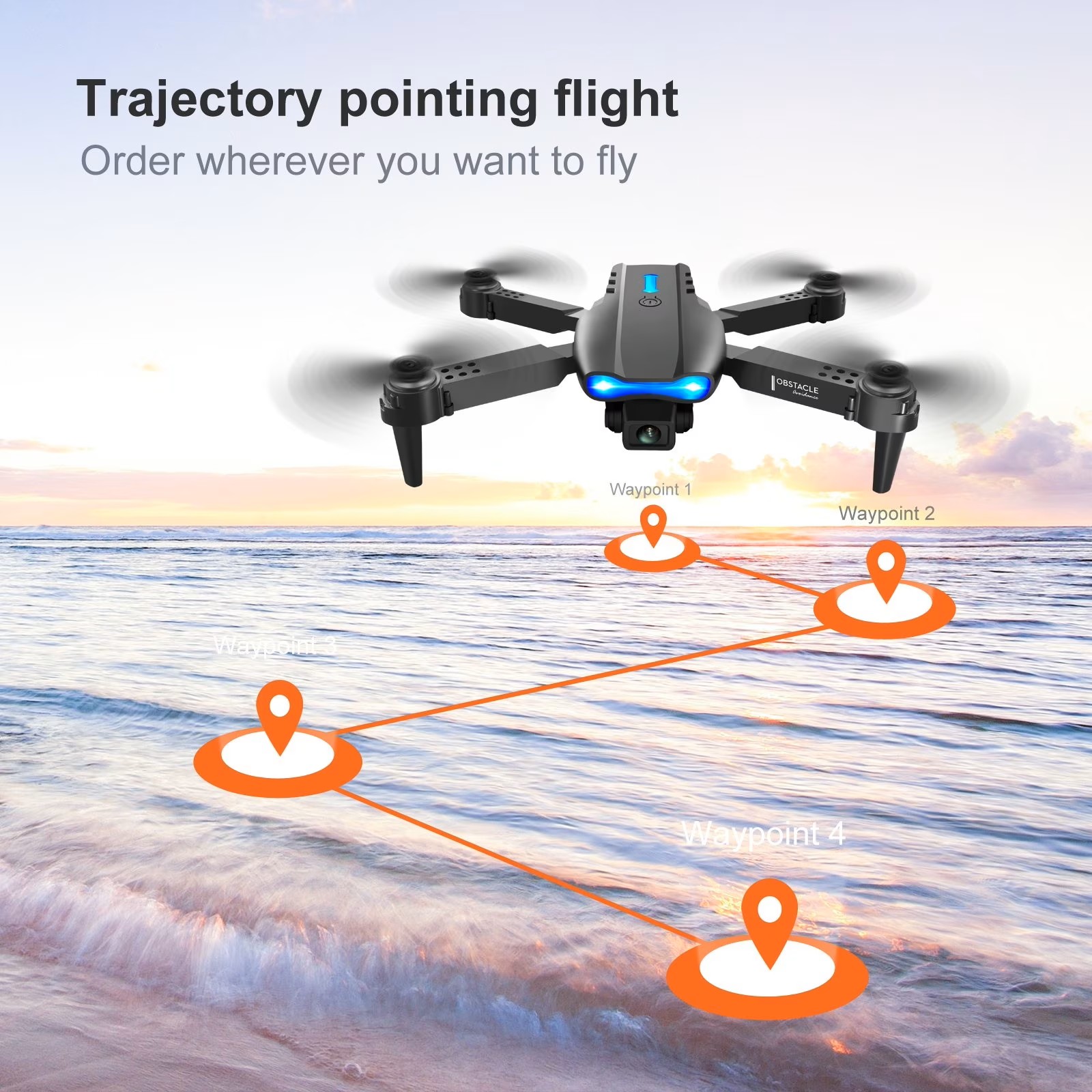 The 2026 upgraded E88 PRO MAX  – Drone Controller Screen Bewertung und Preis
