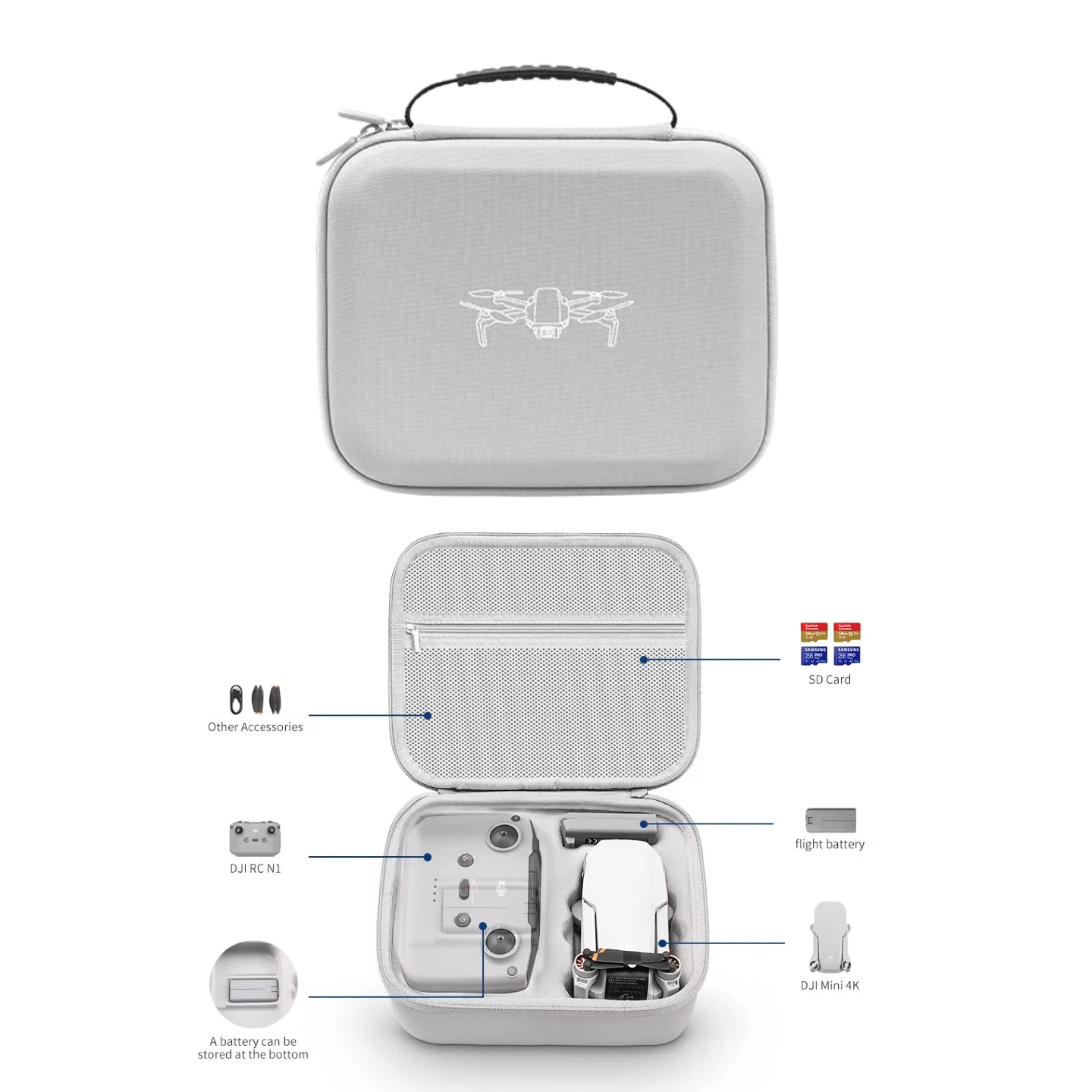 Storage Bag Protective Carryin – Drone Controller Hood Bewertung und Preis