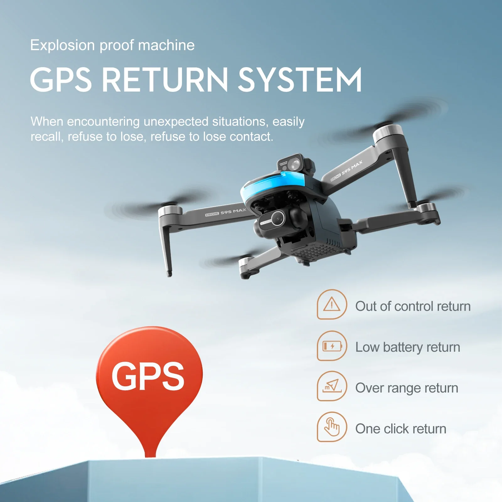 NEW S9S MAX MINI Drone 4K 2-Ax – Drone Controller Screen Bewertung und Preis