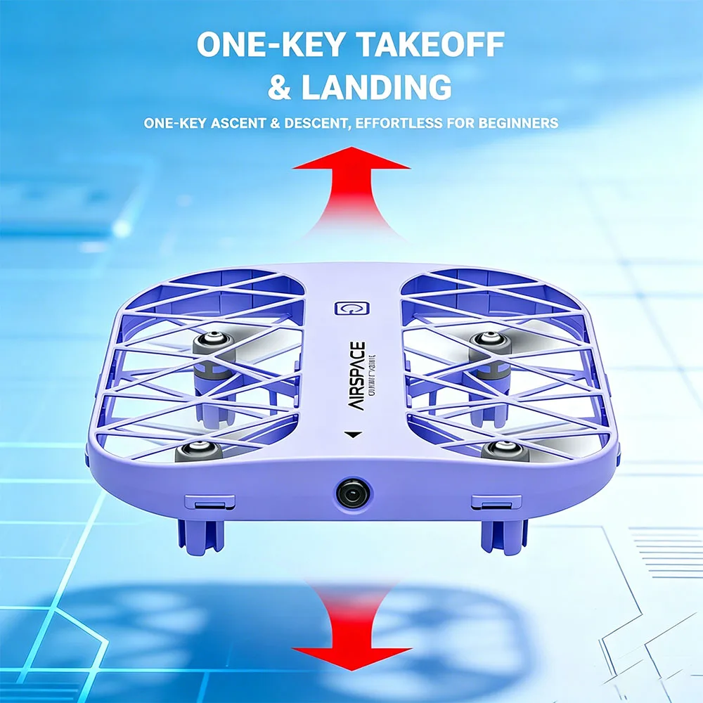 JJRC H142 2026 RC HD Aerial Mi – Drone Controller Screen Bewertung und Preis