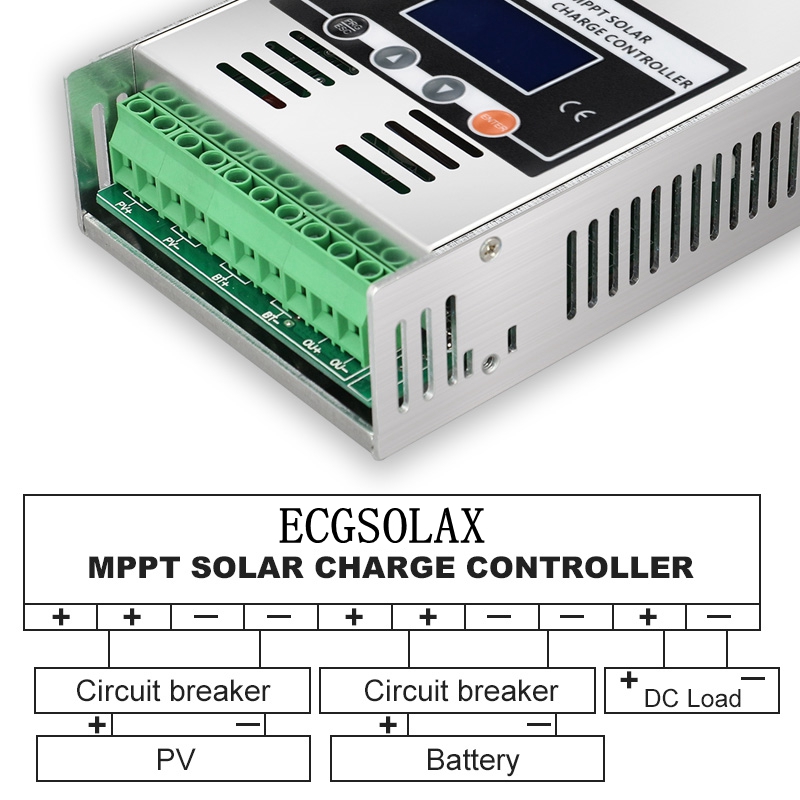 ECGSOLAX 60A MPPT Solar Charge – Drone Solar Charger Bewertung und Preis