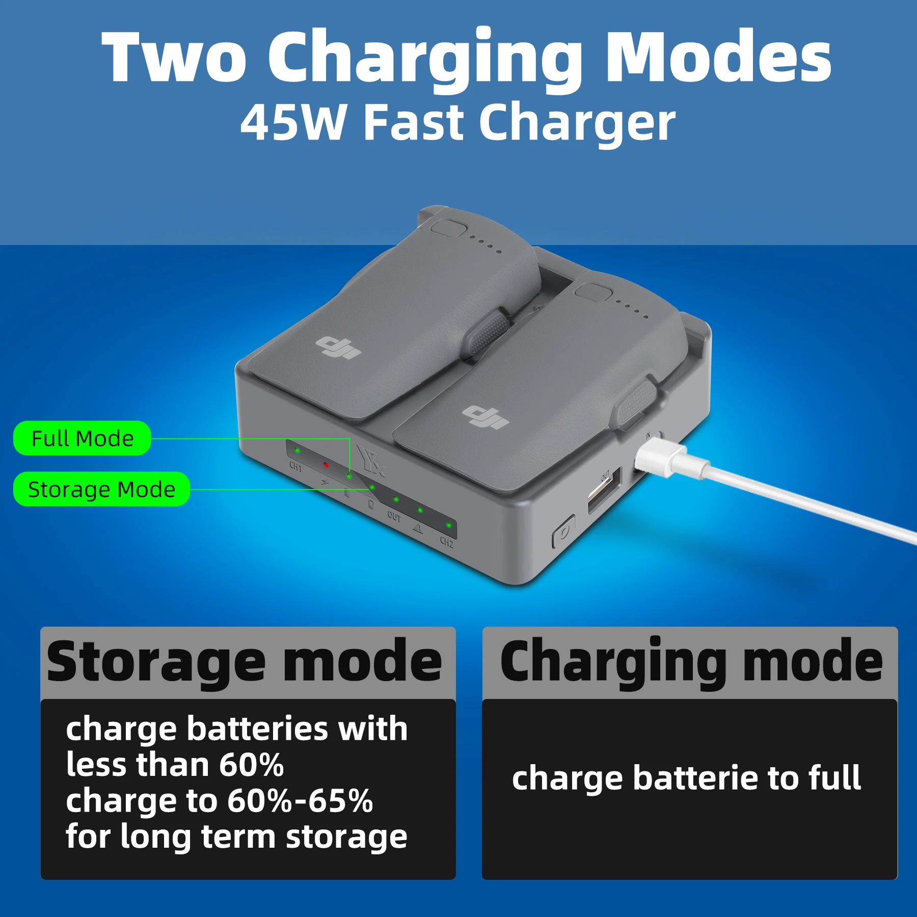 NEO 2 Fast Charging Hub Batter – Drone Charging Hub Bewertung und Preis