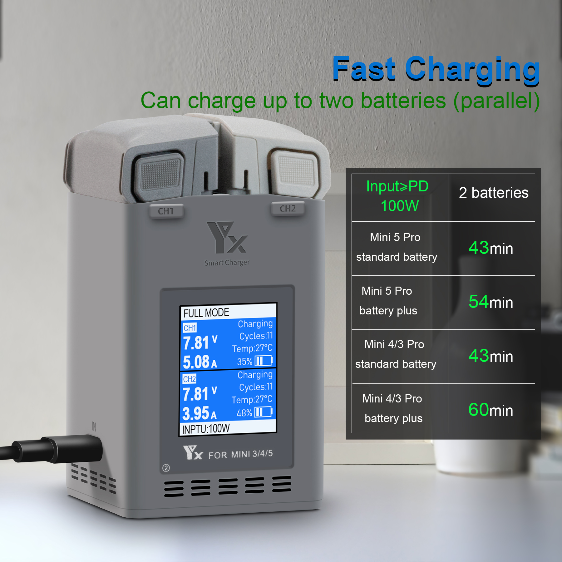 100W Intelligent Battery Charg – Drone Charging Hub Bewertung und Preis