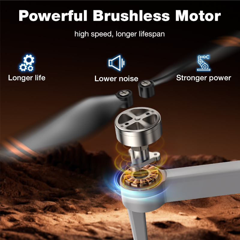NEW Hot L017 Pro Drone Brushle – Drone Battery Adapter Bewertung und Preis