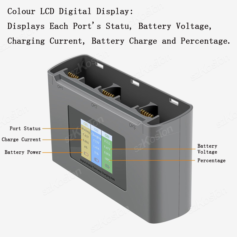 For DJI Mavic Mini 2/SE Mini 4 – Drone Charging Hub Bewertung und Preis