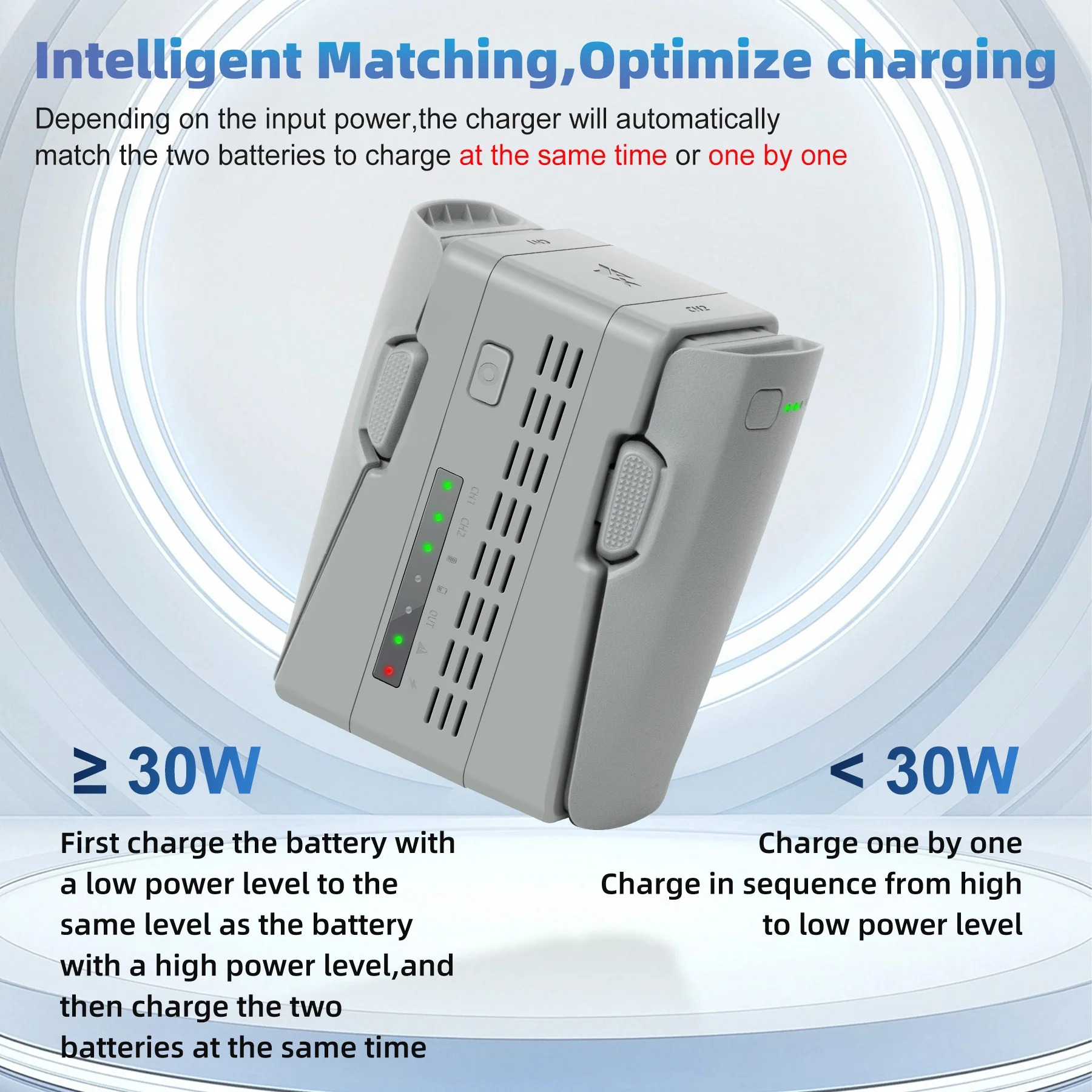 For DJI NEO 2 Drone Dual Batte – Drone Charging Hub Bewertung und Preis